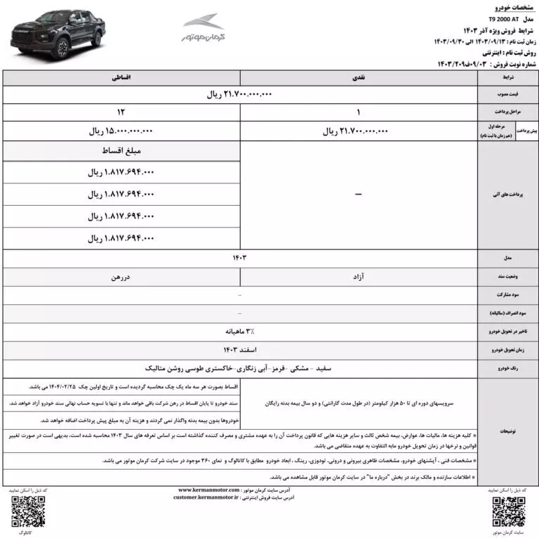 جدول محصولات کرمان موتور