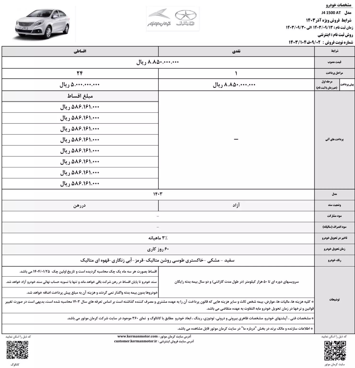 جدول محصولات کرمان موتور