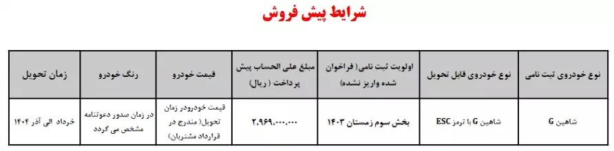جدول شرایط فروش شاهین G