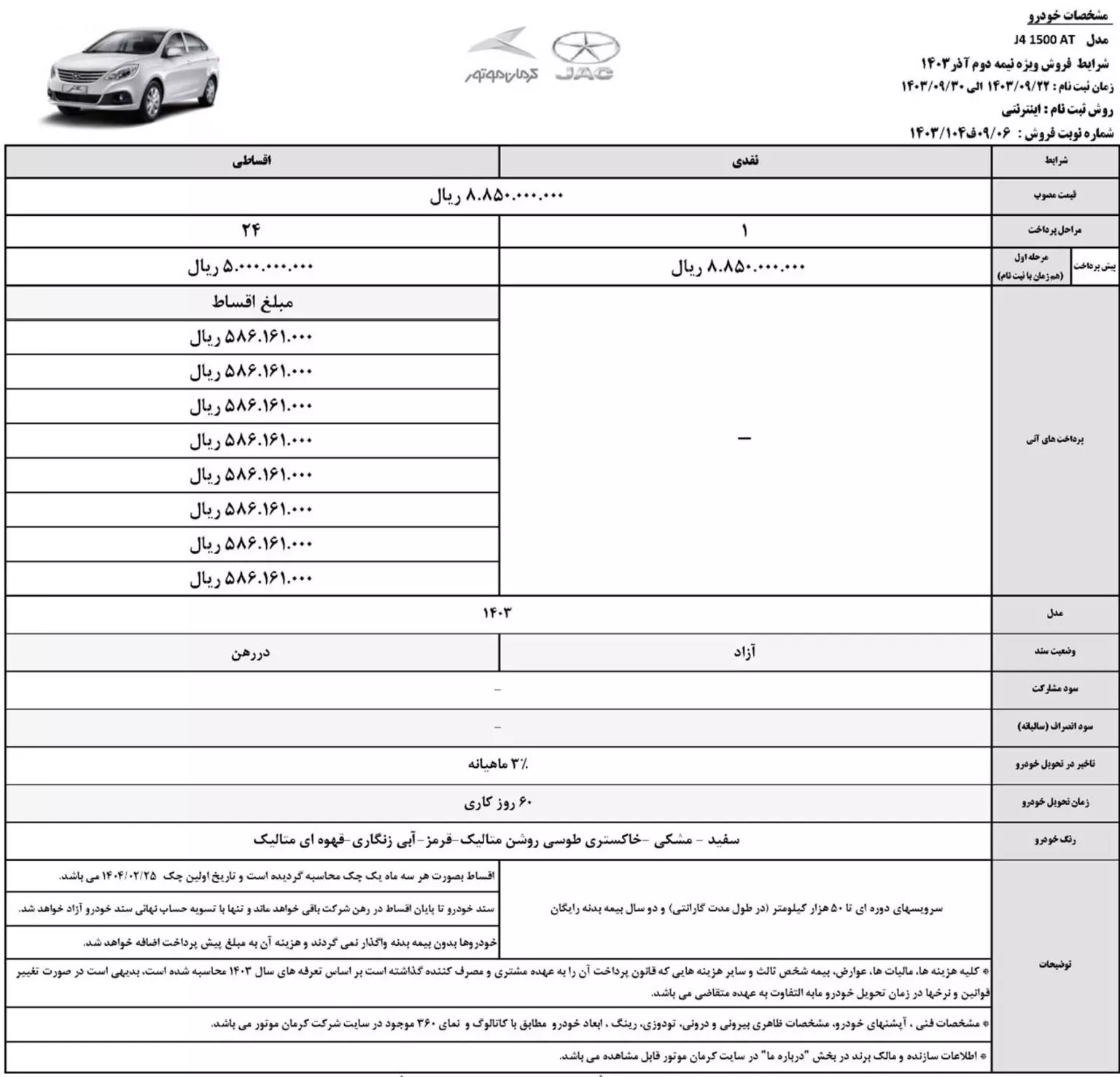 جدول شرایط فروش جک J4