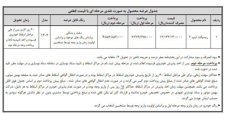 جدول پرداخت دو مرحله ای ریسپکت