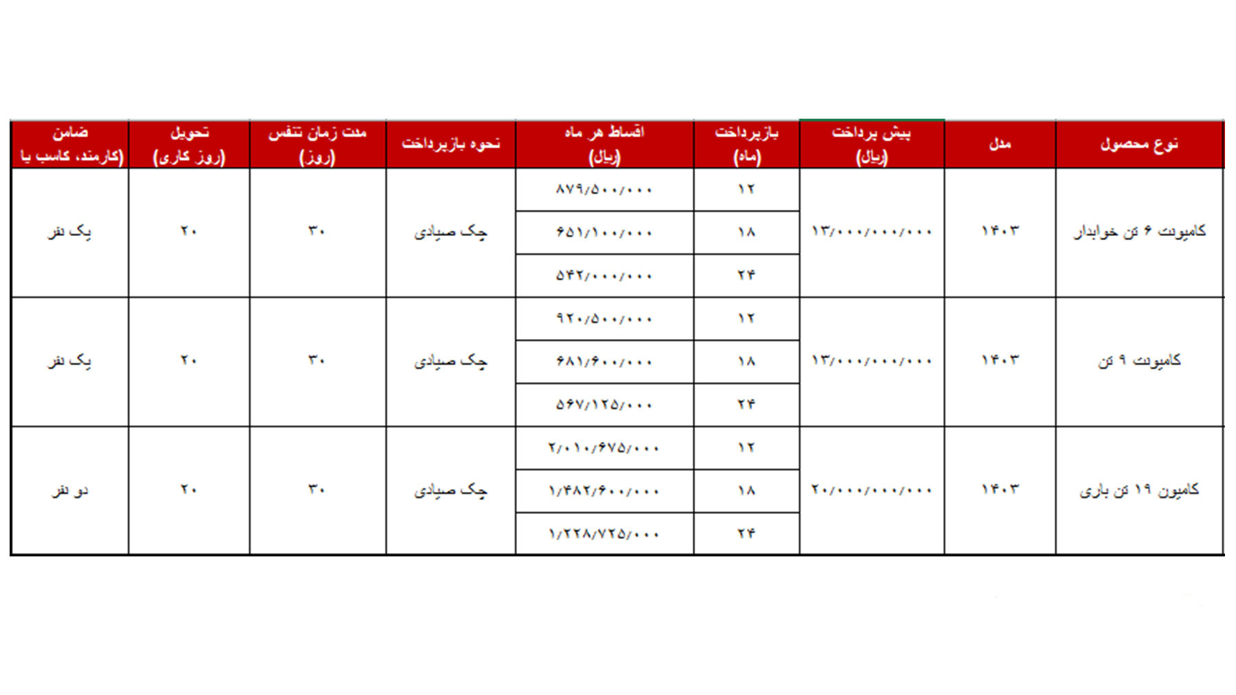 جدول بخشنامه فروش کامیونت