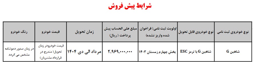 جدول شرایط پیش فروش شاهین G