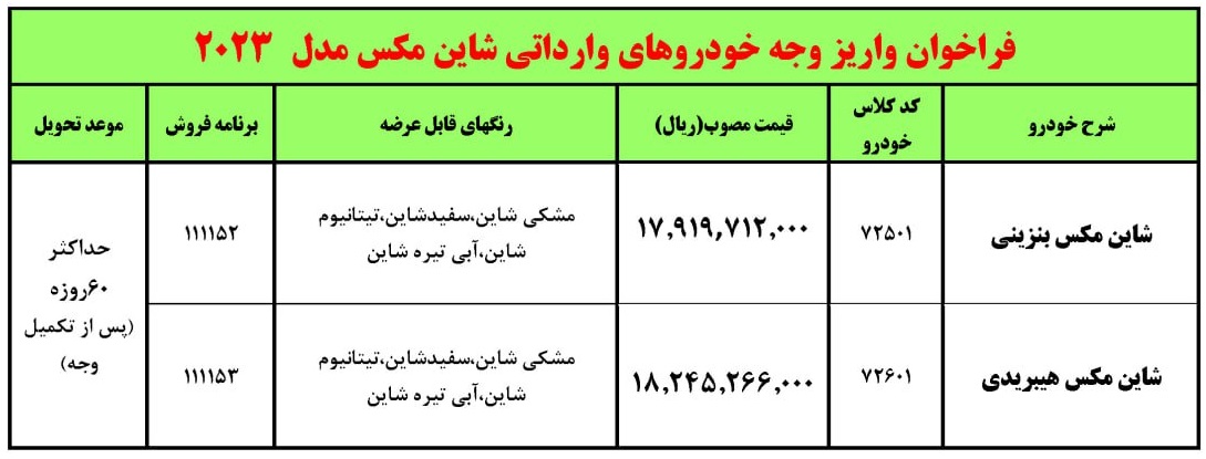 شرایط فروش شاین مکس