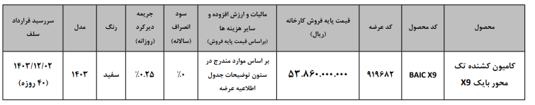 شرایط فروش کشنده x9