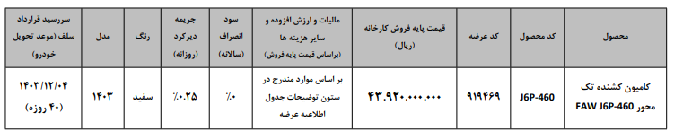 شرایط فروش کشنده تک‌ محور فاو J6P-460