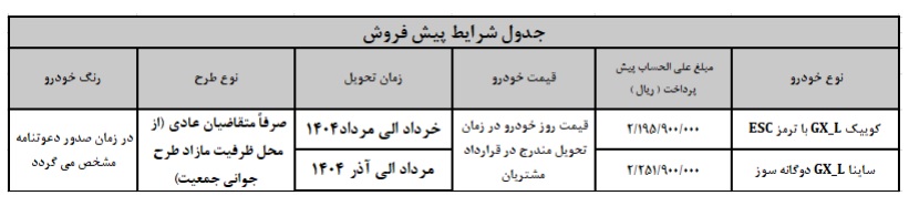 شرایط فروش کوییک