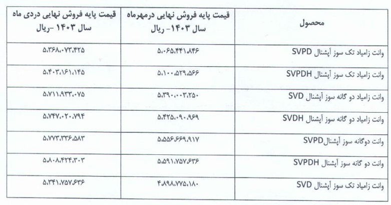 قیمت جدید انواع وانت زامیاد