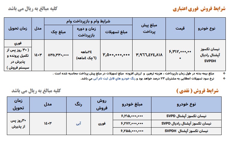 شرایط فروش وانت نیسان