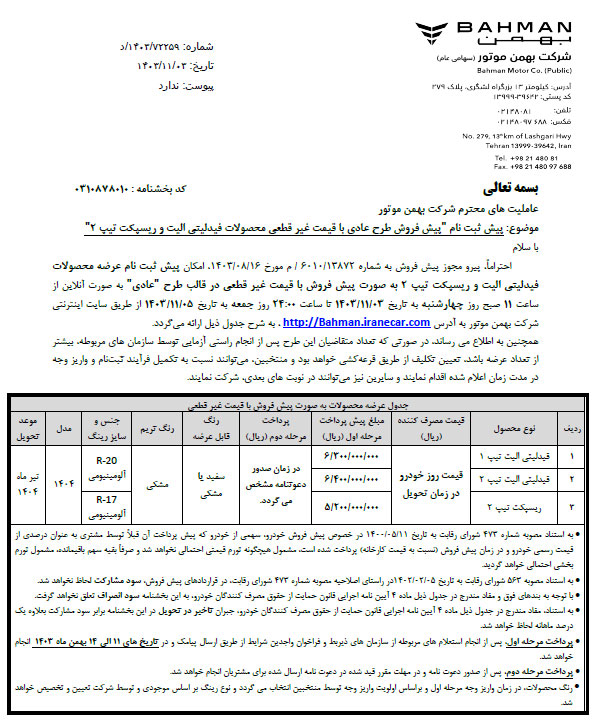 بخشنامه فیدلیتی الیت