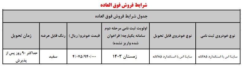 شرایط فروش