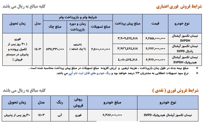 شرایط فروش مزدا
