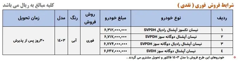 شرایط فروش زامیاد
