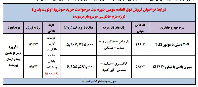 فراخوان فروش ایران خودرو طرح اقساط