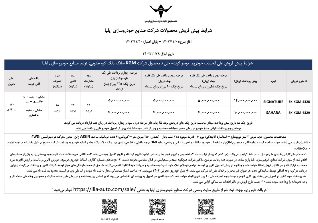 شرایط فروش موسو گرند خان