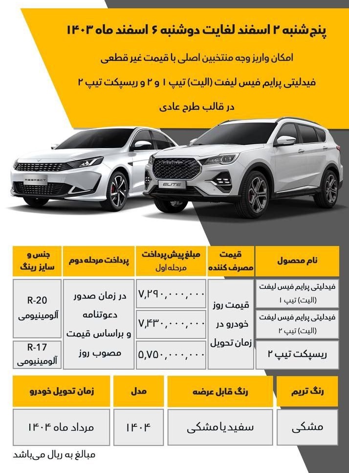 شرایط پرداخت بهمن موتور