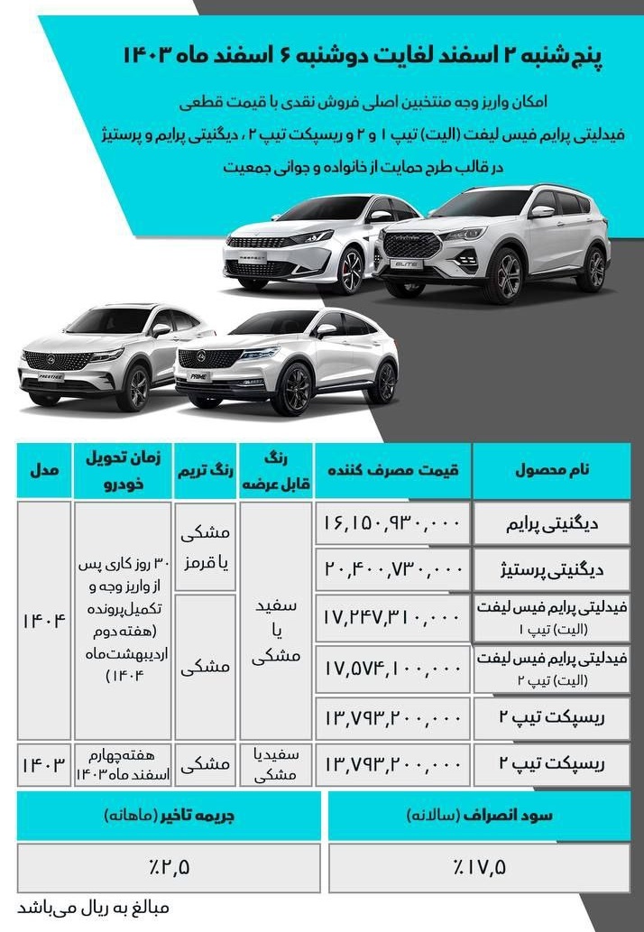 شرایط پرداخت بهمن موتور