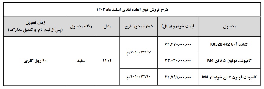شرایط فروش سایپا دیزل