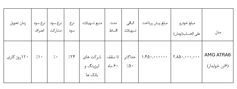 شرایط پیش فروش کامیونت آترا