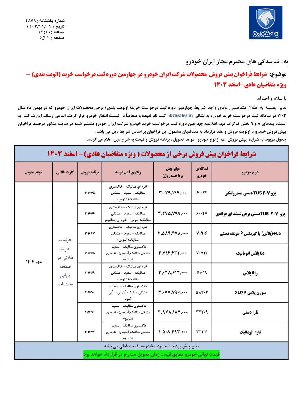شرایط پیش فروش محصولات ایران خودرو
