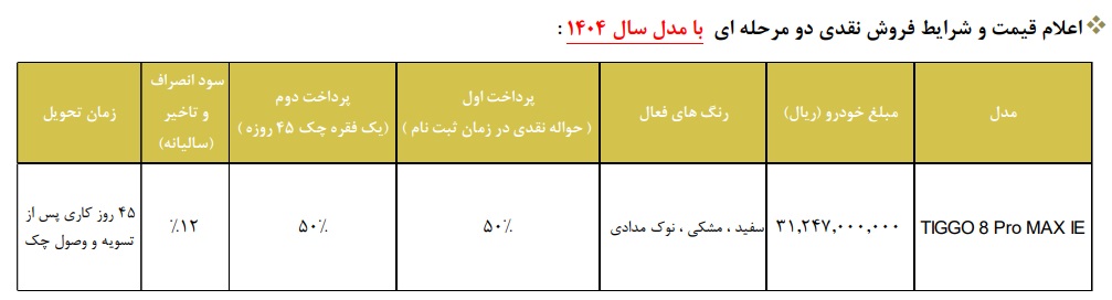 شرایط فروش تیگو 8