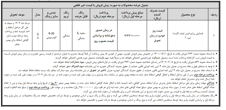 پیش فروش با قیمت غیر قطعی