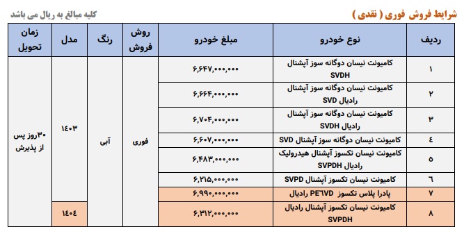 شرایط فروش نیسان