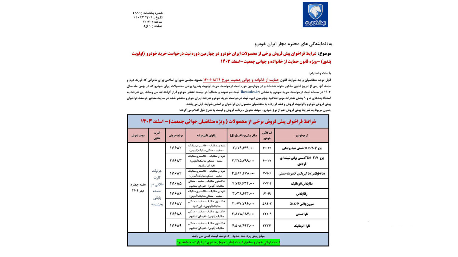 شرایط فروش ایران خودرو طرح مادران