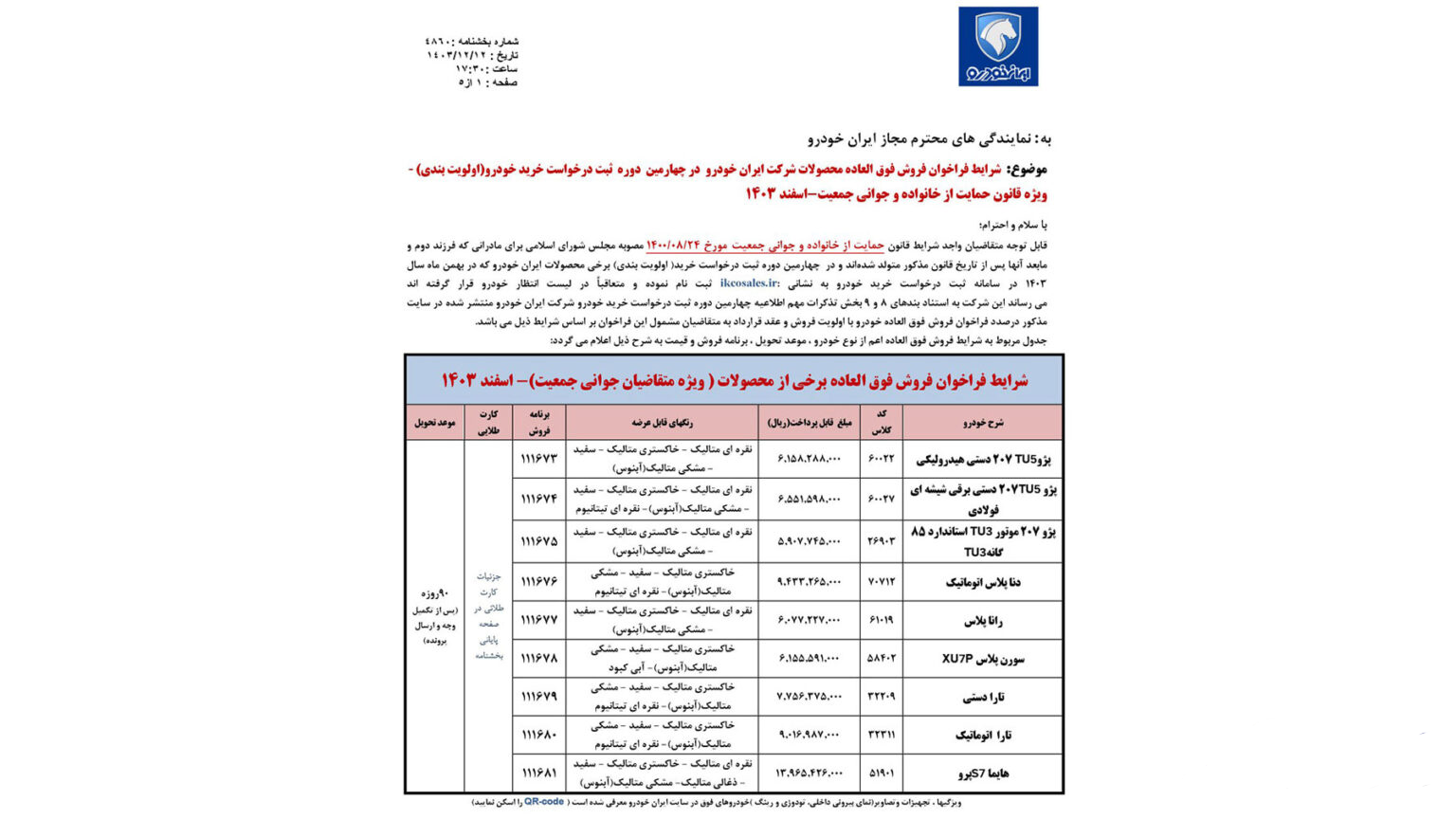 شرایط فروش ایران خودرو طرح مادران