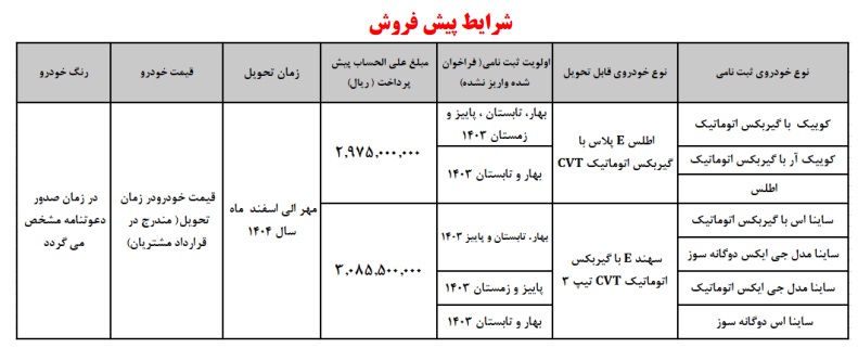 شرایط فروش سایپا