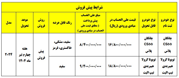 شرایط فروش چانگان و کرولا