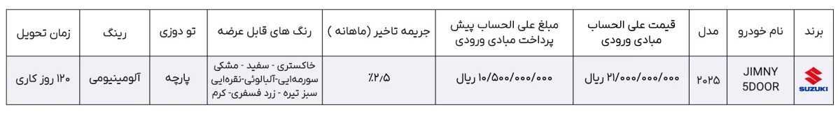 شرایط پیش فروش سوزوکی جیمنی