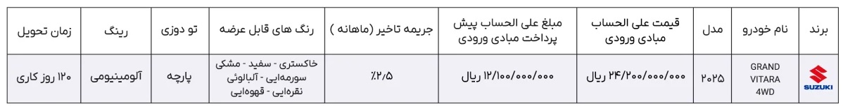 شرایط فروش ویتارا