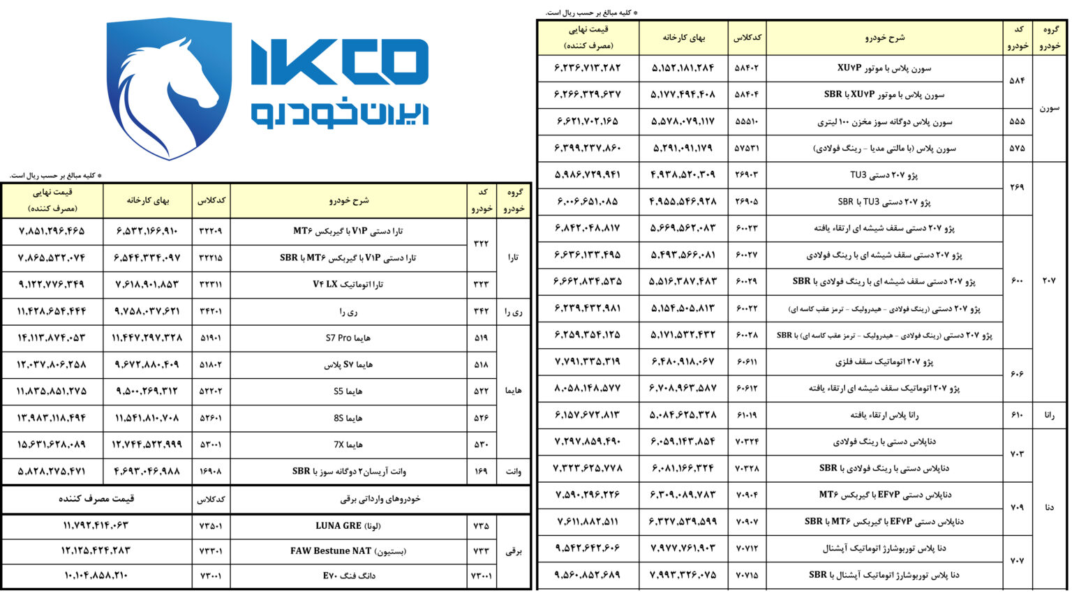 قیمت جدید کارخانه‌ ای محصولات ایران‌ خودرو در خرداد1404