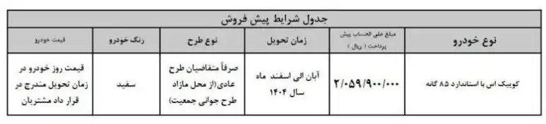 پیش فروش کوییک S سایپا