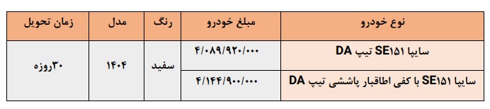 شرایط فروش سایپا 151