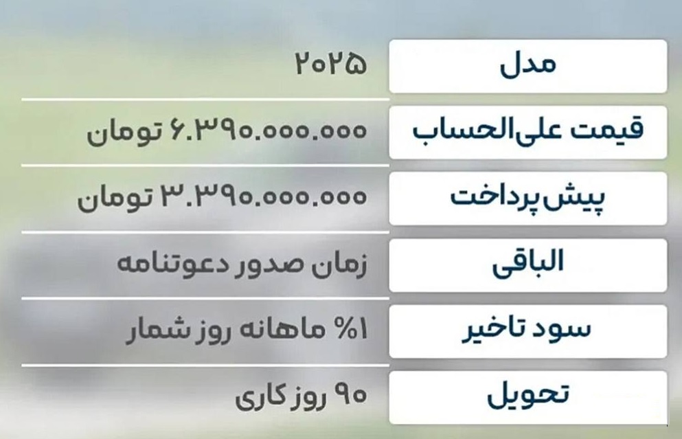 شرایط فروش ب ام و سری ۵ جدید