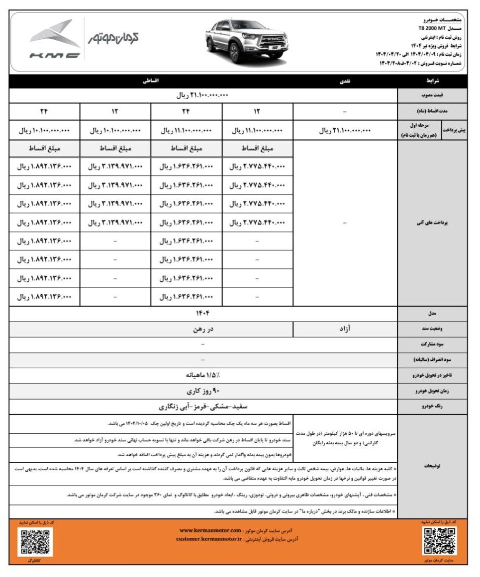 شرایط فروش KMC T8