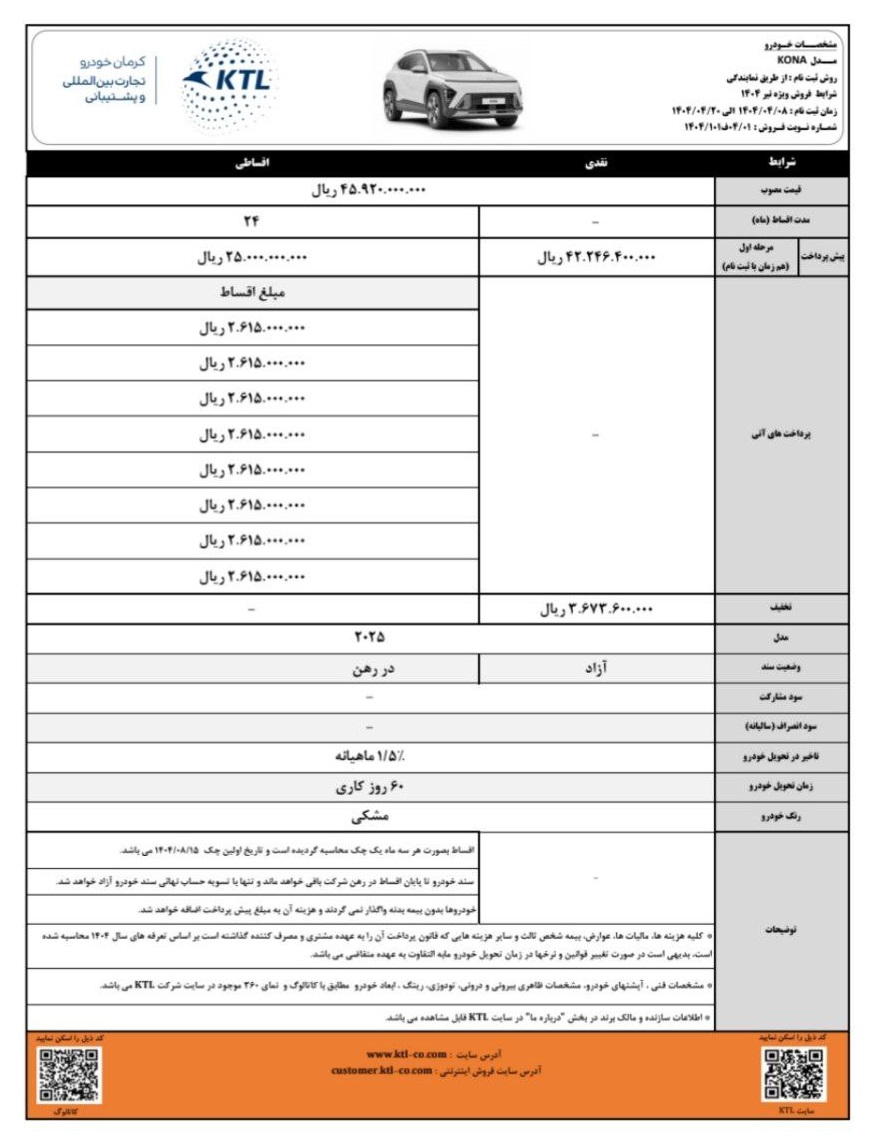 شرایط فروش اقساطی هیوندای کونا