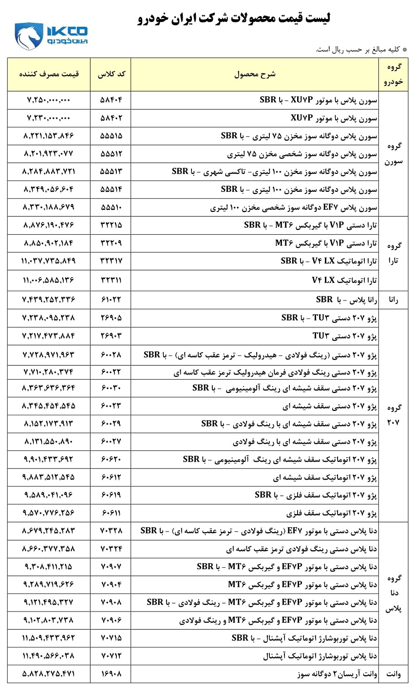 لیست قیمت جدید محصولات ایران خودرو