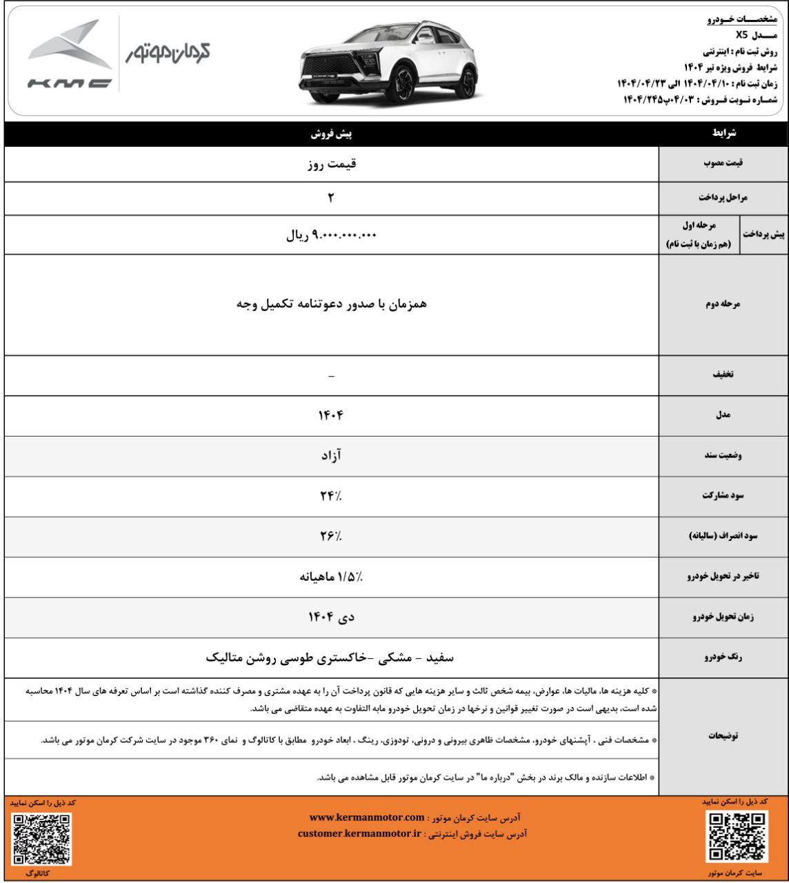شرایط فروش KMC X5 شرایط فروش KMC X5