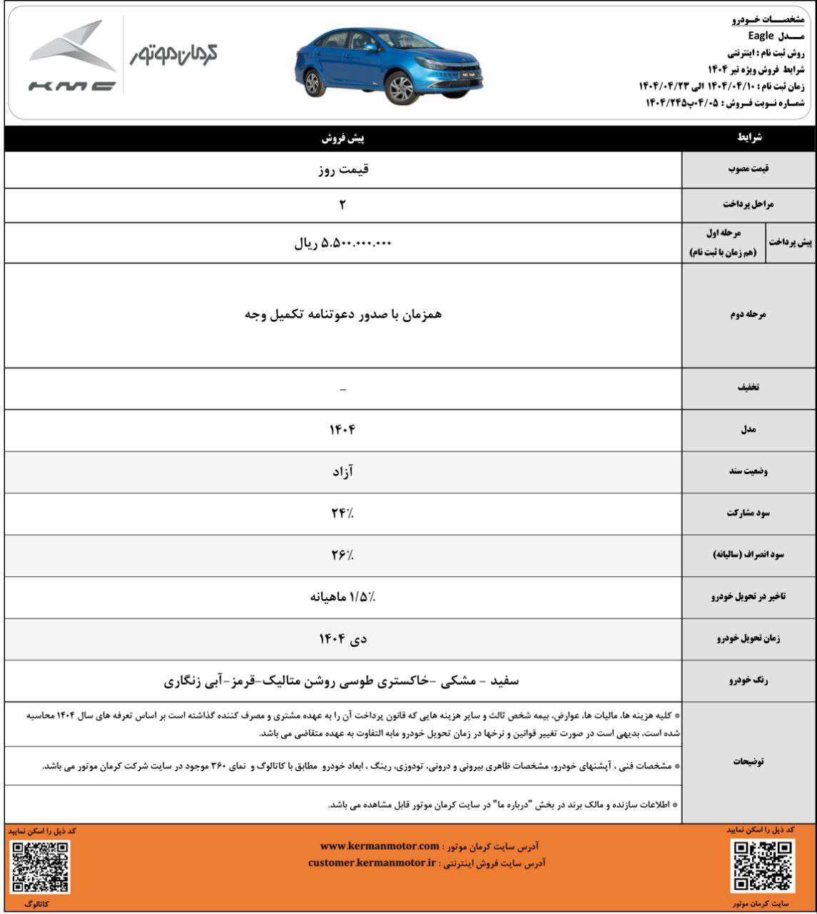 شرایط فروش KMC ایگل شرایط فروش KMC ایگل