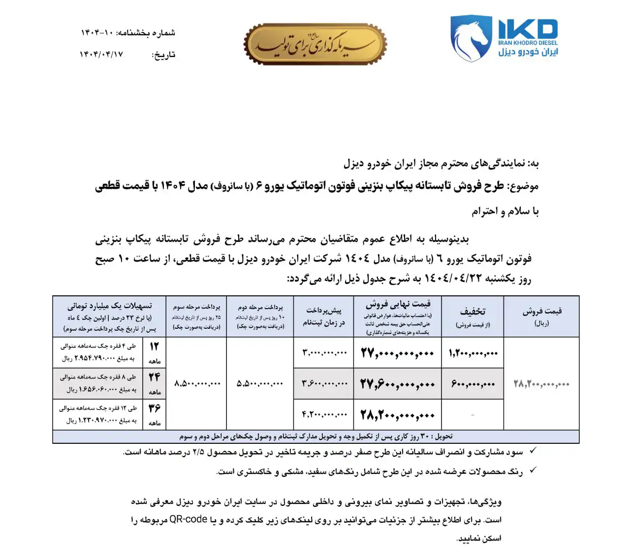 شرایط فروش فوتون تونلند
