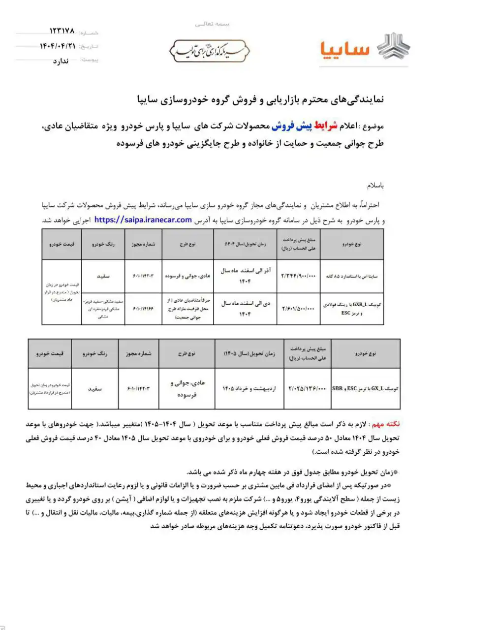 شرایط فروش محصولات سایپا