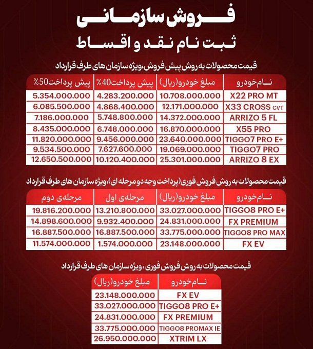 فروش سازمانی مدیران خودرو