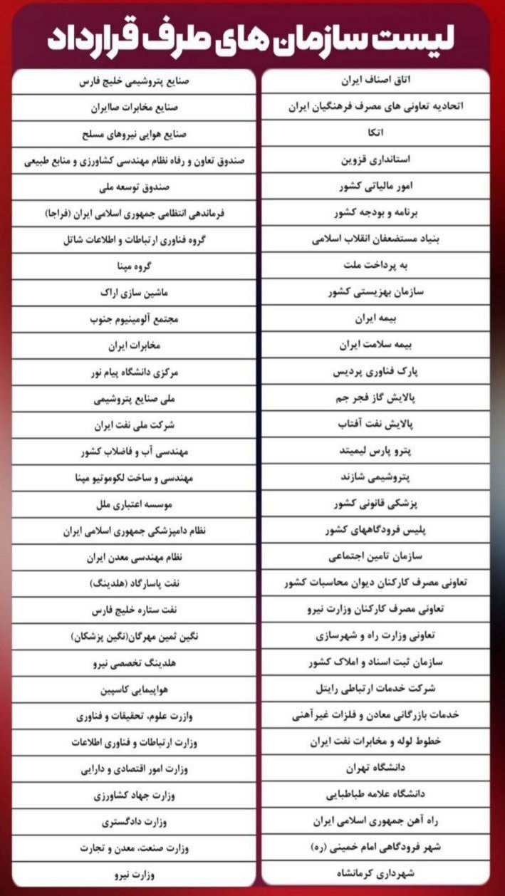 فروش سازمانی مدیران خودرو