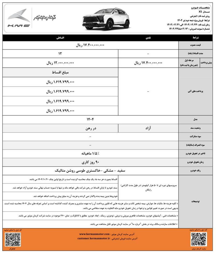 شرایط فروش کی ام سی X5