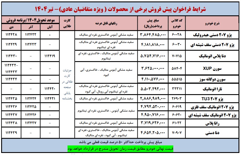 بخشنامه فروش ایران خودرو