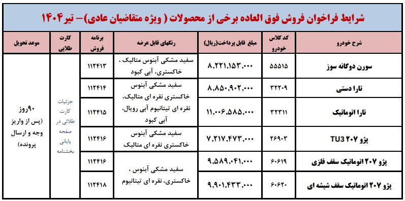 فروش فوری محصولات ایران خودرو