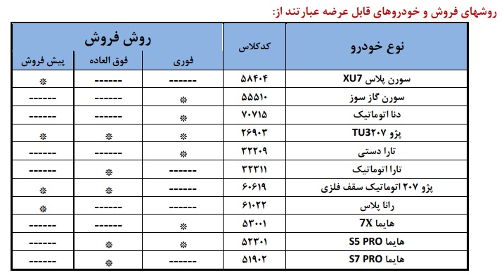 خودروهای فروش ایران خودرو